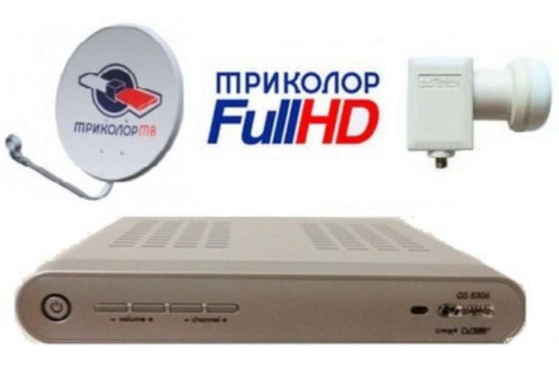 Медиа-гиганты российского рынка